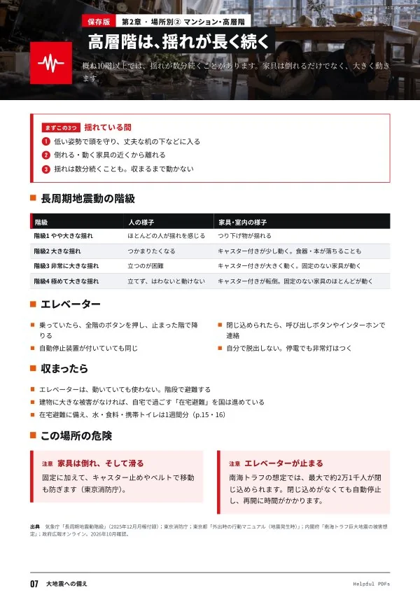 見本：大地震への備え p.7